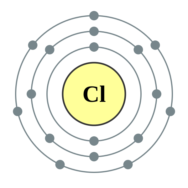 structure of isotopes of chlorine